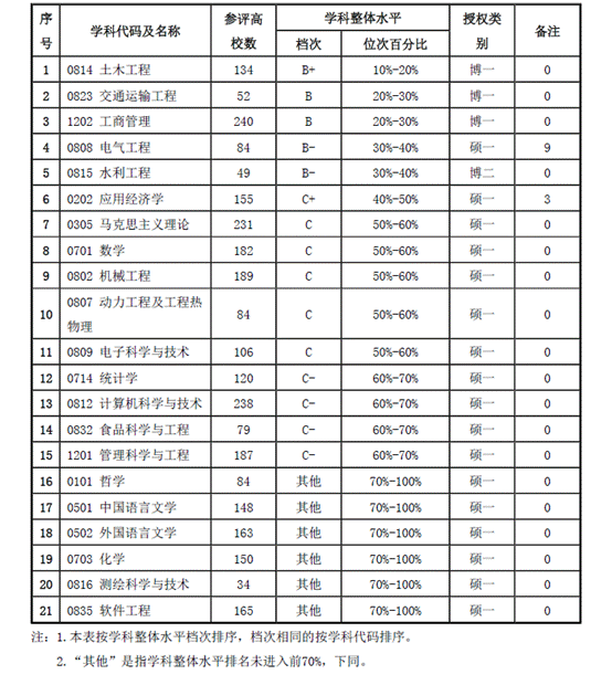 QQ截图20180705171725.png